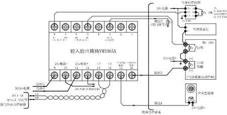 电梯迫降模块的接法