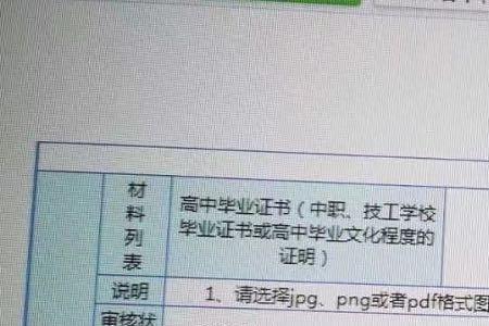 高中辍学生如何开同等学力证明