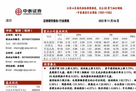 1996年12月1日至2035年12月1日共多少年多少天