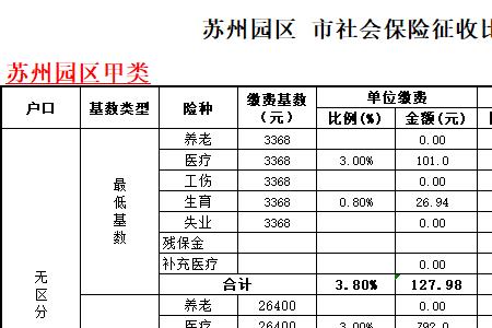 苏州上班可以在上海交社保吗