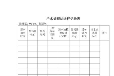 船上生活污水投药量怎么计算