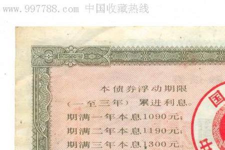 1988年100万是什么概念