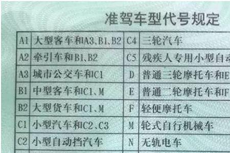 2022年增驾d照的规定