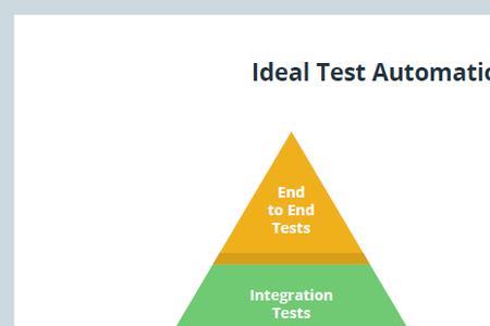 test和testing的区别