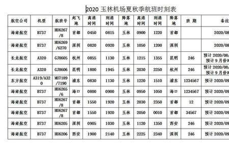 玉林汽车总站时刻表