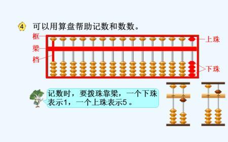 个位数相加怎么用算盘