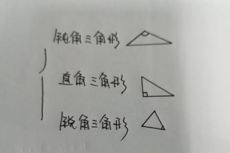 一个三角形有几个钝角几个锐角