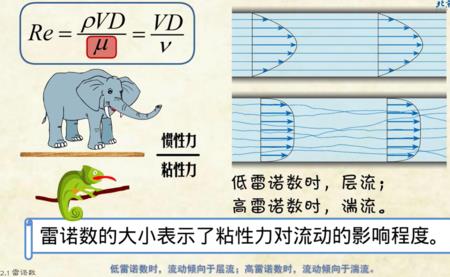 亚里士多德有关力学的实验