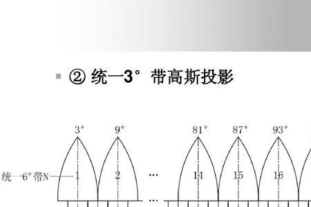 高斯投影带号计算例题