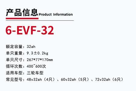 天能电池最新价格表