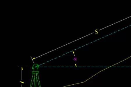 全站仪高度和棱镜高度有什么用