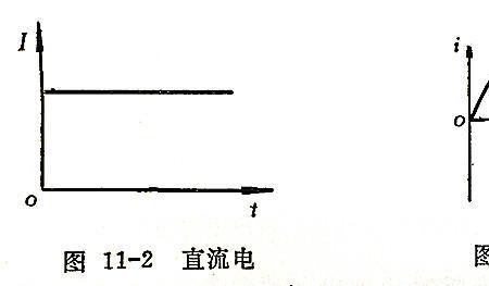 220交流电l,n各代表什么电源