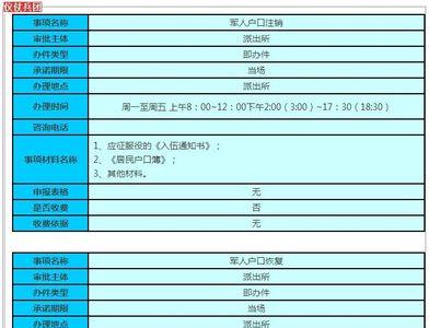 上军校户口如何处理