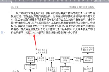 论文图片来源于网络怎么标注