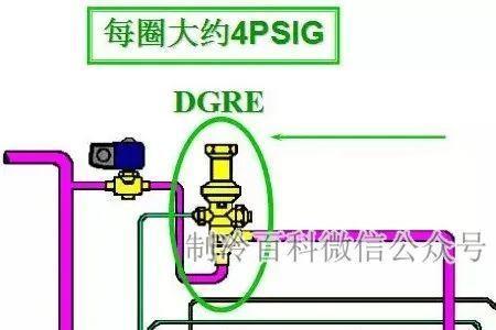 压缩机结冰怎么处理