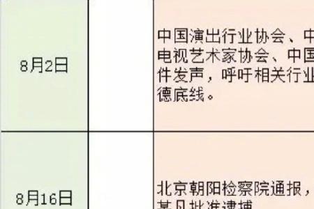 驱逐出境是坐完牢再驱逐吗