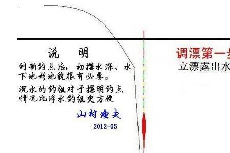 空钩调漂的正确方法李大毛