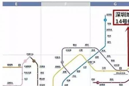 深圳东部为什么那么少地铁