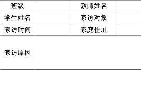 填表格家庭住址写哪里