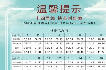 北京地铁14号线运营时间表