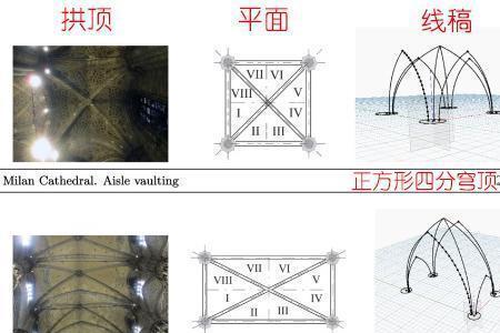 两根导线十字交叉会干扰么