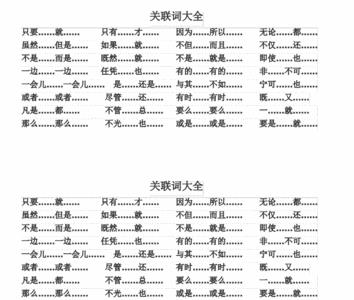 再现、出现两个词语的区别