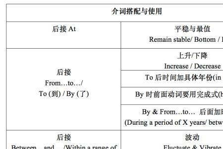 众的词性