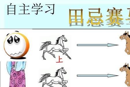 四年级赛马问题公式