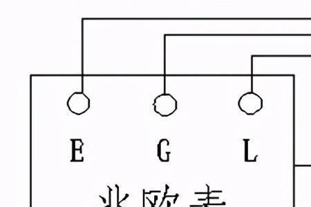 摇表leg代表什么意思