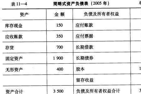 50000万什么意思