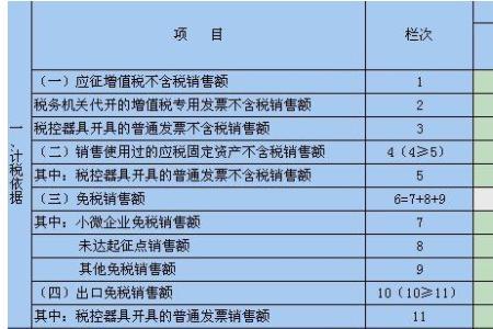 中考小三门指的是什么科目