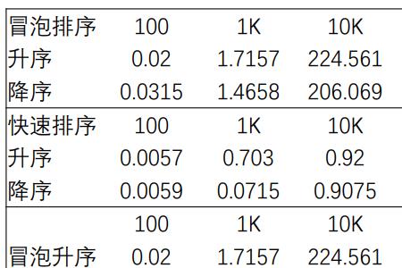 MS是时间单位吗，多少ms等于一秒