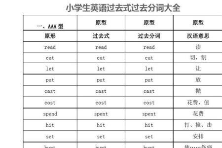 brochure的过去式和过去分词