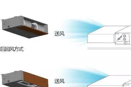 风管机记忆模式是什么意思