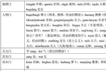 热血的谐音词