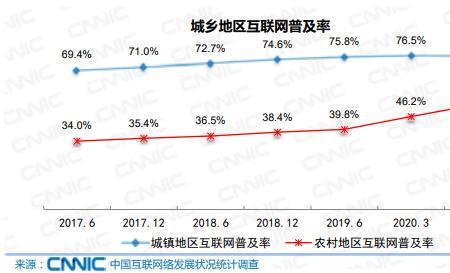 番茄小说都是什么受众人群