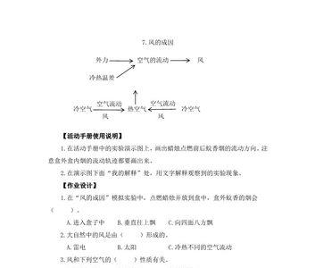 风随高度顺转的主要原因