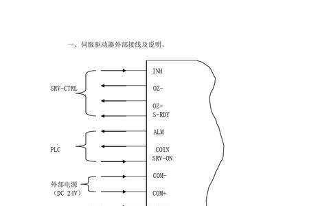 dali双色温驱动器怎么接线