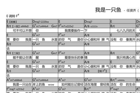 钓不到鱼歌曲原唱