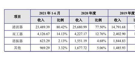 注入资金是什么意思