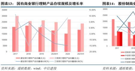 彼消此涨还是此消彼长