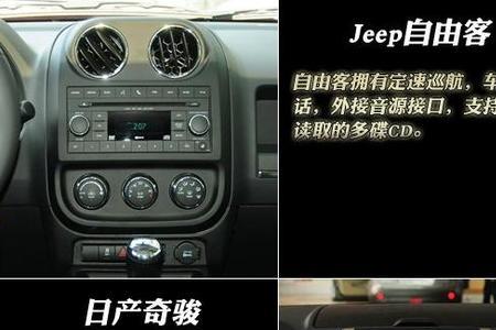 jeep自由客时间怎么调