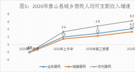 象山潮水涨退时间表2021