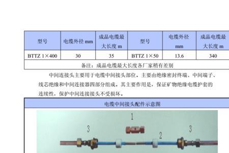 带防火泥矿物质电缆压线做法