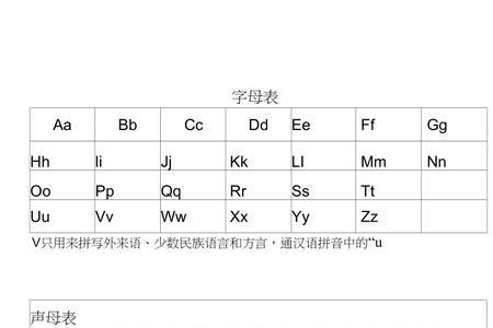 wq组合的汉字