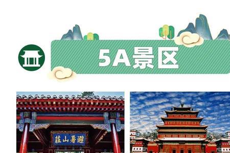 山西文旅年卡预约不上