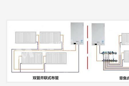 双管异程并联暖气片调节技巧