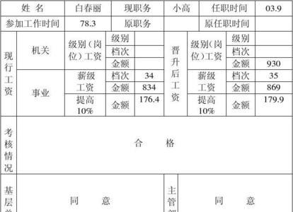 干部晋升年限规定表