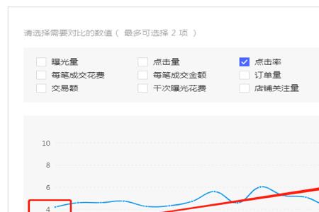 拼多多用户品质评价得分是什么