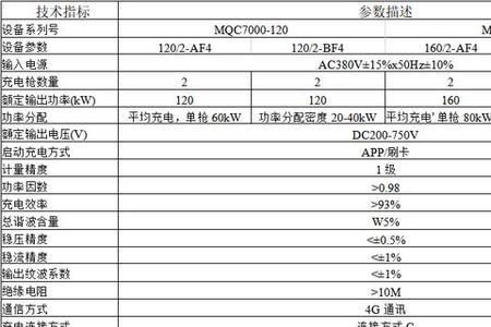 充电桩容量要申请多大kva